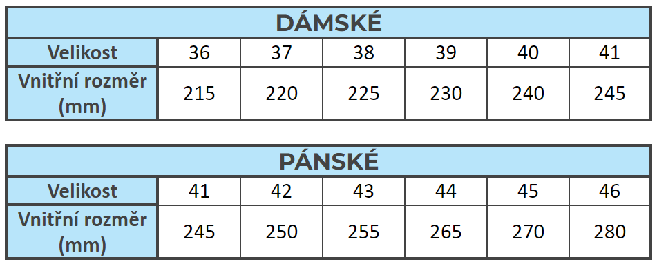 23 F-001-M, F-002-M